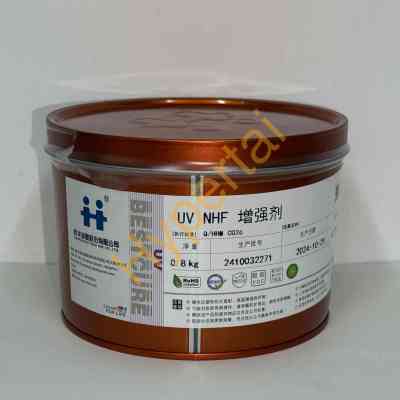 Ink additives